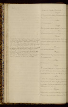 fac-similé LOB_79_0022_a.jpg